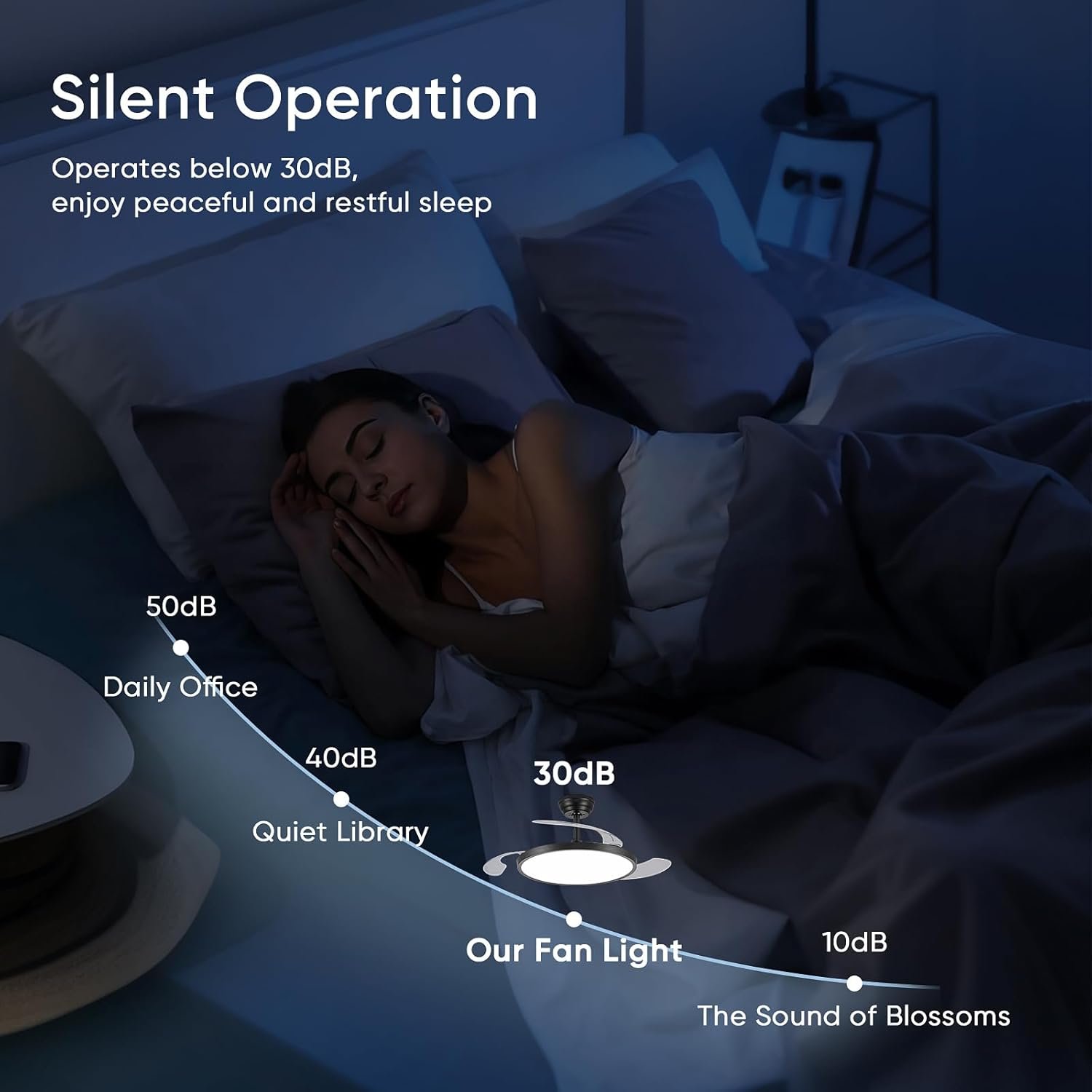 61Mo5BSvbgL._AC_SL1500_ 42" Retractable Ceiling Fan with Lights - Image 4