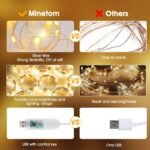 Minetom Curtain Lights - Image 6