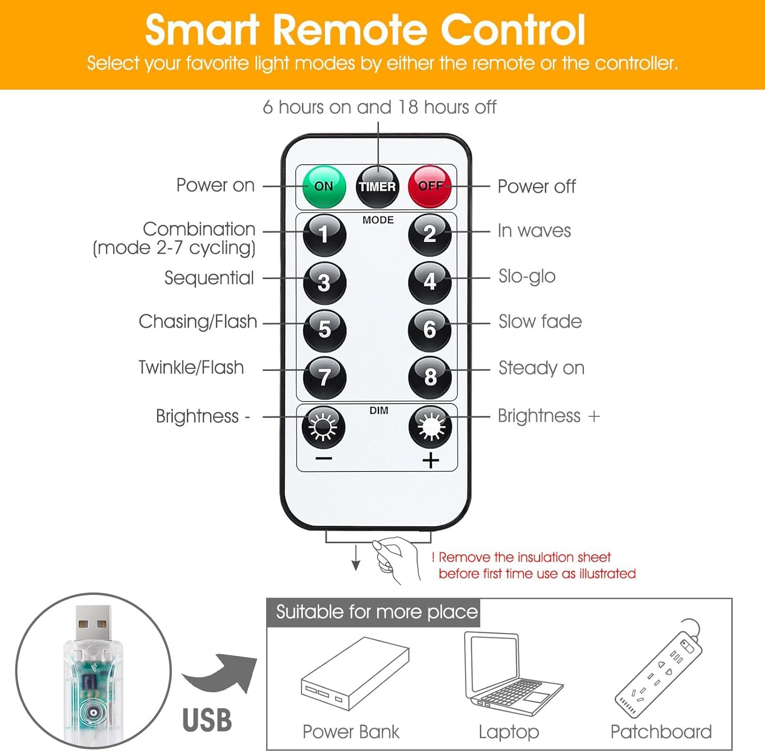 71DSM+W8VHL._AC_SL1500_ Minetom Curtain Lights - Image 5