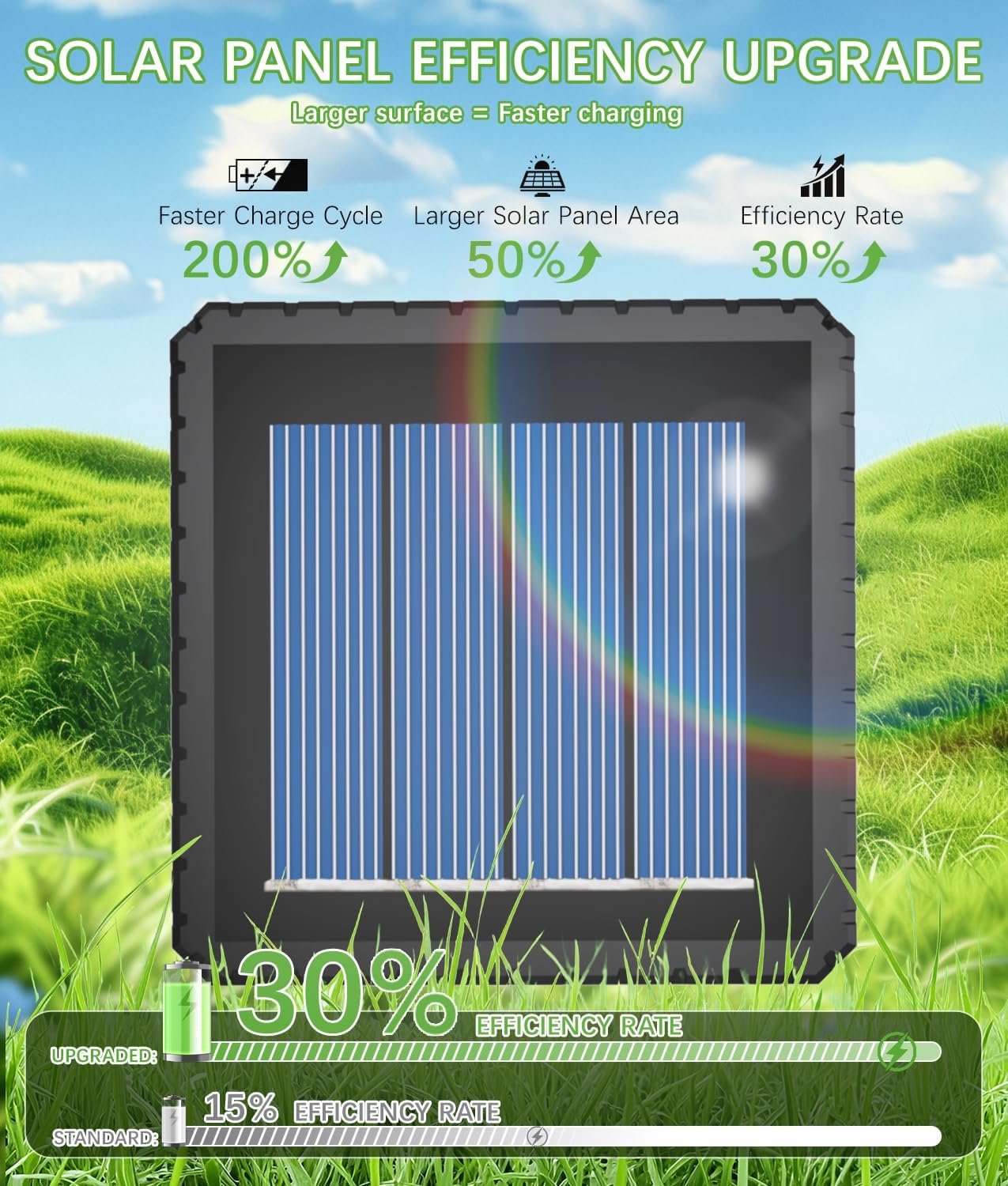 71IZwcDIaBL._AC_SL1500_ Up to 15H Taller & Brighter Solar Lights Outdoor - Image 3