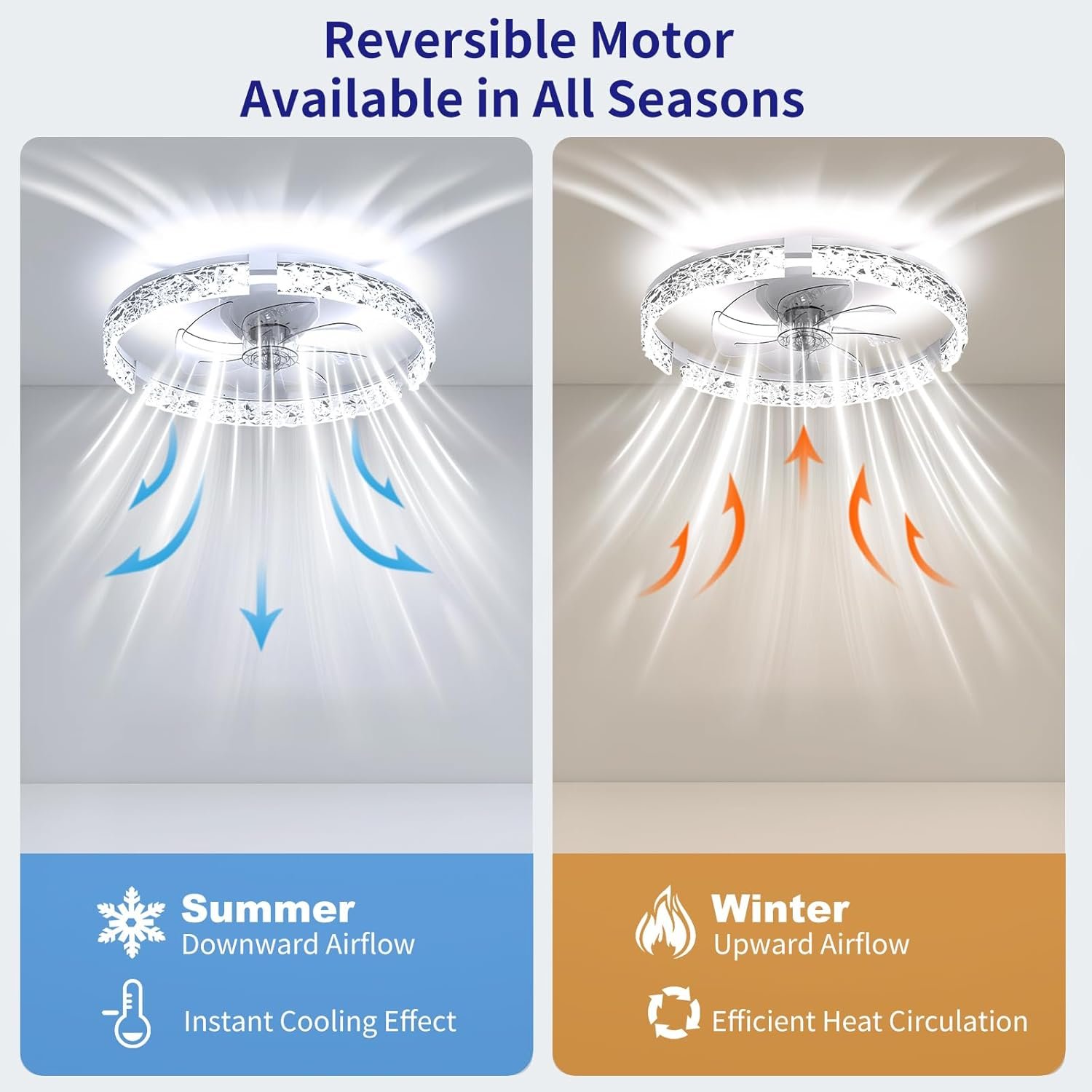 71SiSFJtC1L._AC_SL1500_ AIKVSXER Ceiling Fans with Lights,20 Inch Low Profile Fandelier with APP Control - Image 6