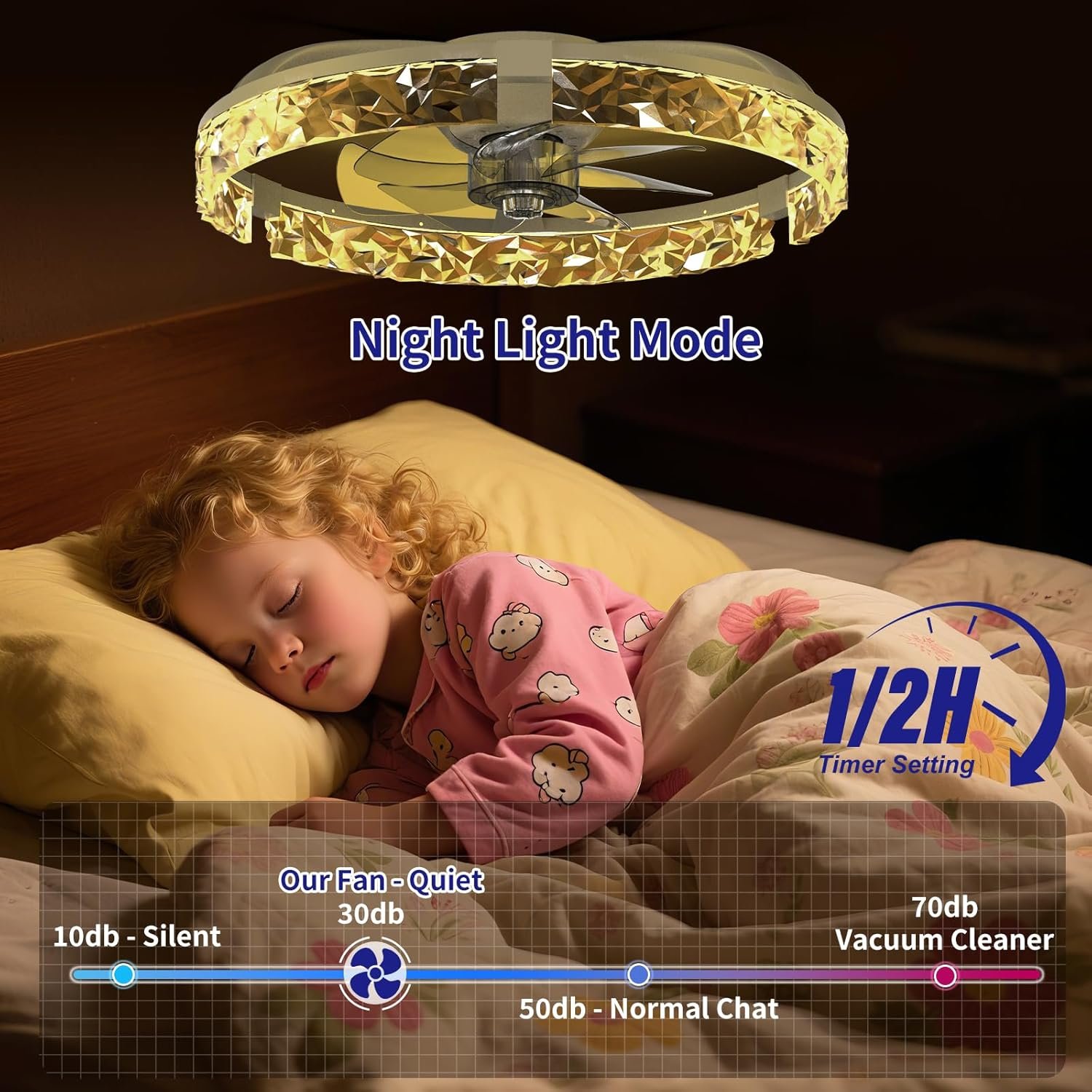 71hNdGLDQAL._AC_SL1500_ AIKVSXER Ceiling Fans with Lights,20 Inch Low Profile Fandelier with APP Control - Image 3