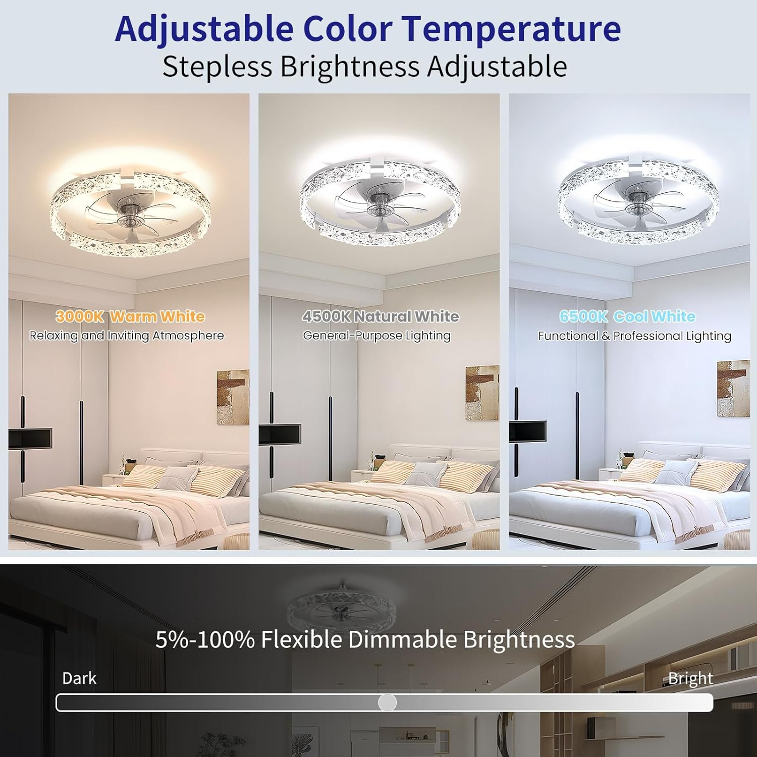 71n5Q3ifJZL._AC_SL1500_ AIKVSXER Ceiling Fans with Lights,20 Inch Low Profile Fandelier with APP Control - Image 4