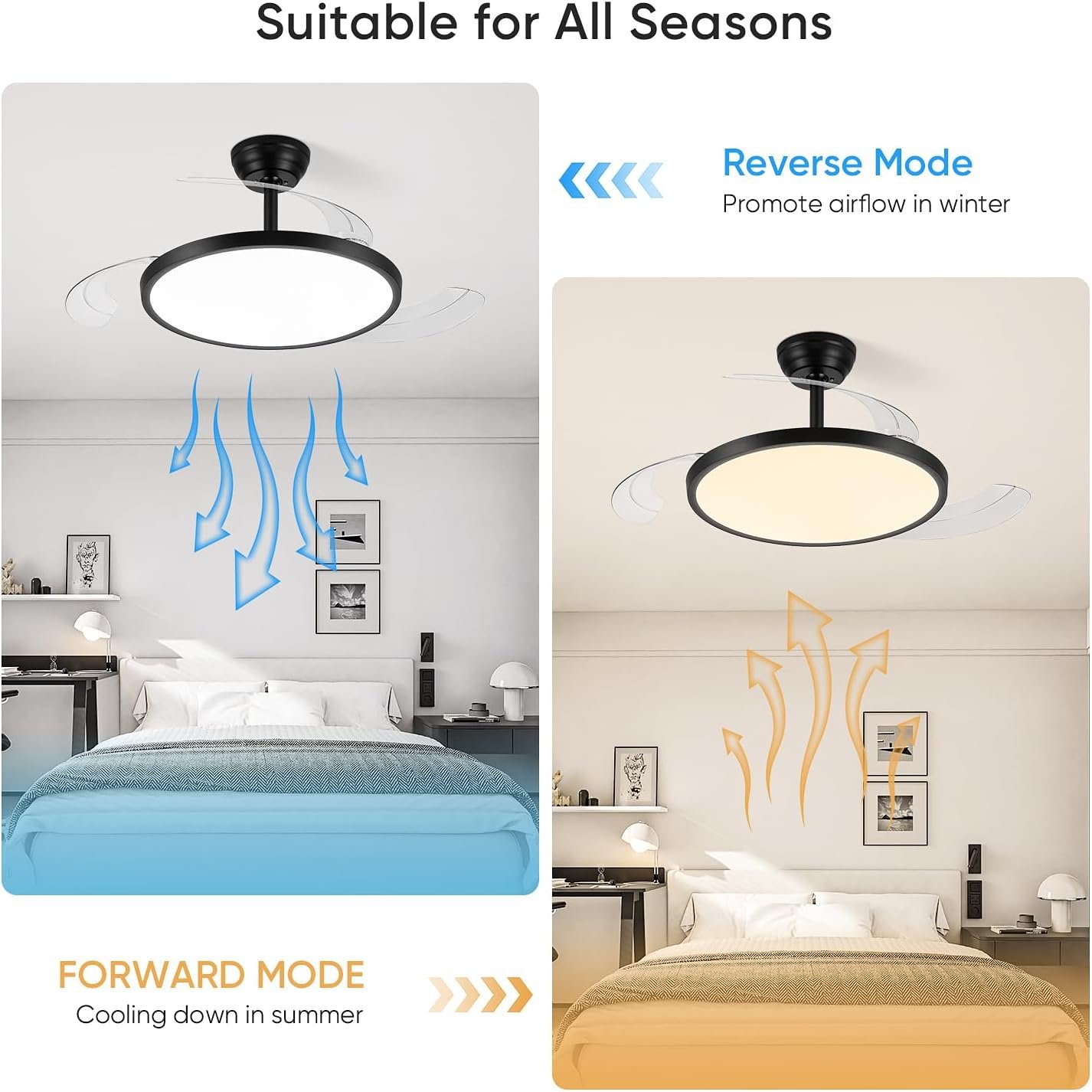 71ttLpnrxPL._AC_SL1500_ 42" Retractable Ceiling Fan with Lights - Image 3